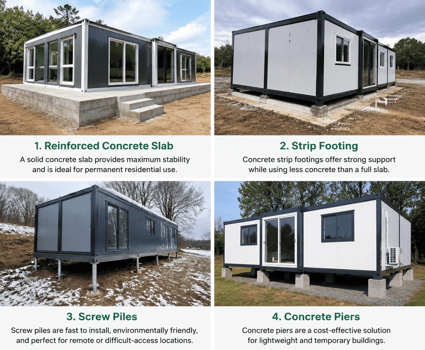 Expandable container houses foundation